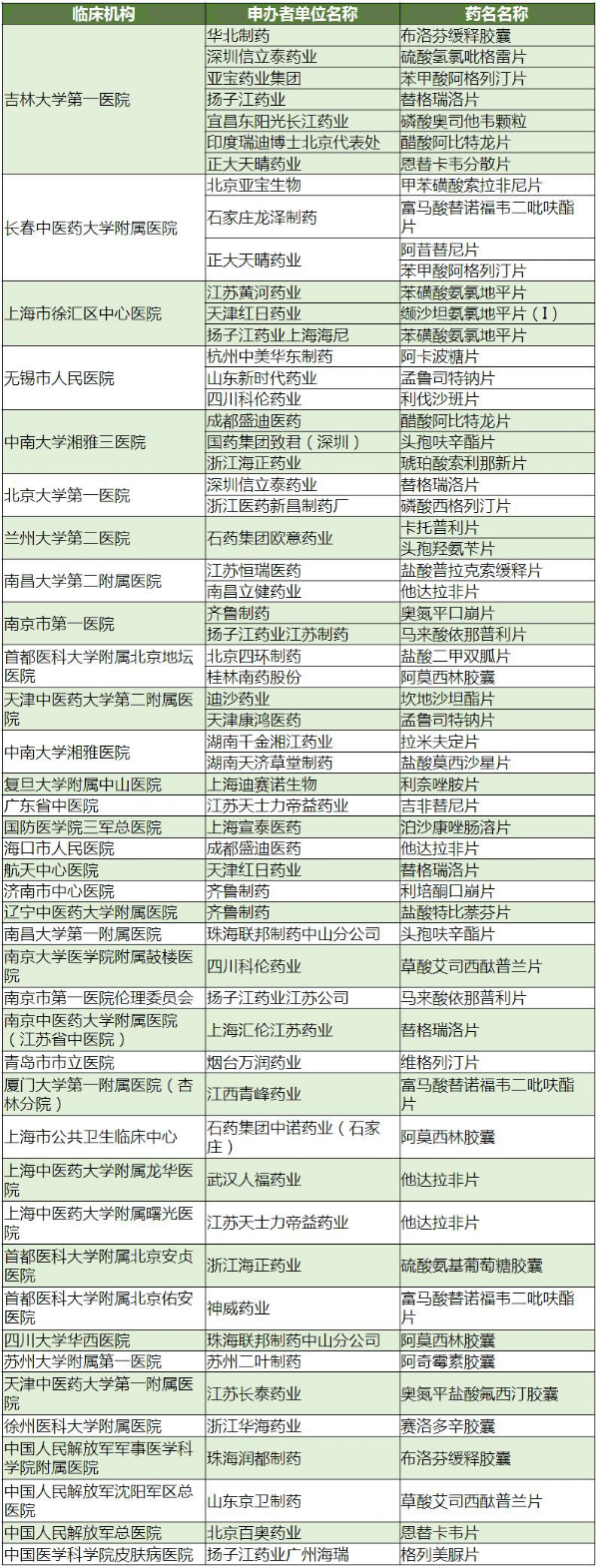 GA黄金甲(中国游)最新官方网站