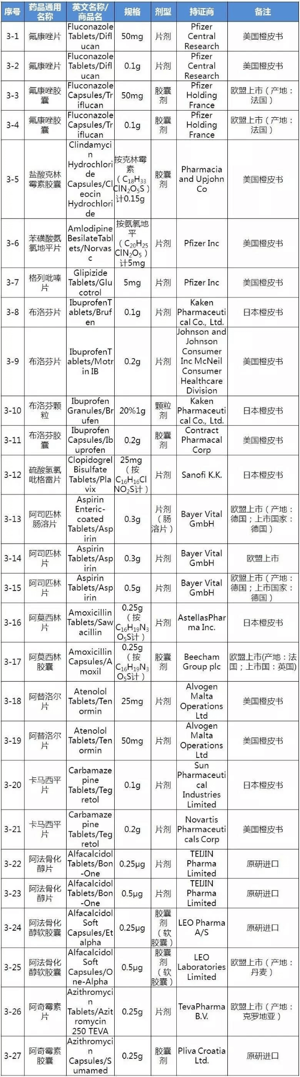 GA黄金甲(中国游)最新官方网站