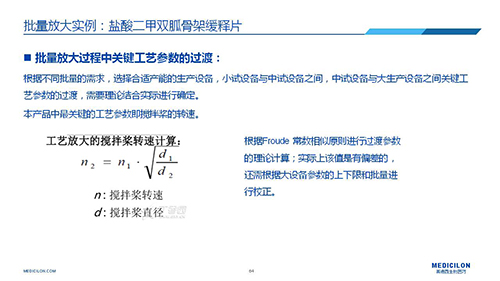 GA黄金甲 变换参比制剂 李国栋博士演讲PPT