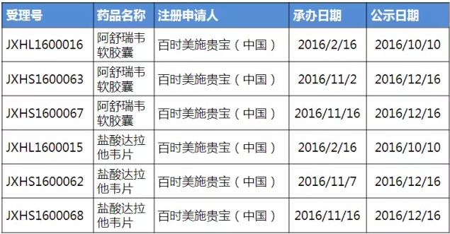 GA黄金甲(中国游)最新官方网站