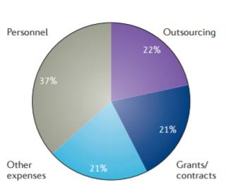 GA黄金甲(中国游)最新官方网站