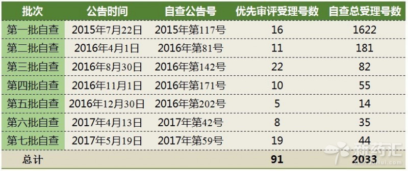 GA黄金甲(中国游)最新官方网站