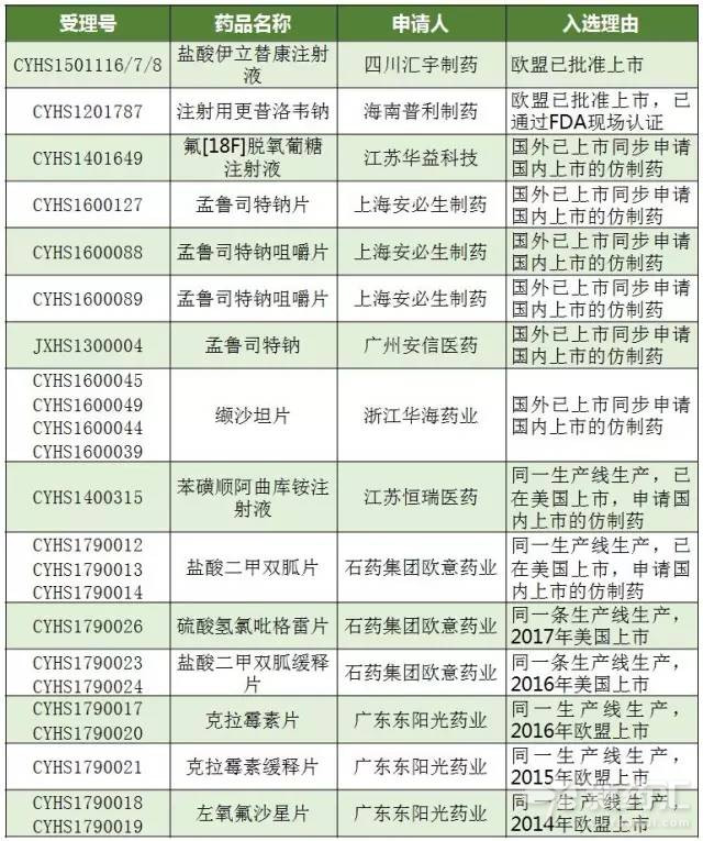 GA黄金甲(中国游)最新官方网站
