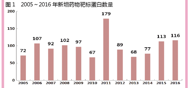 GA黄金甲(中国游)最新官方网站