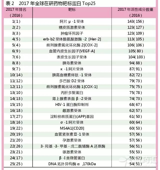 GA黄金甲(中国游)最新官方网站