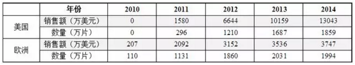 GA黄金甲(中国游)最新官方网站