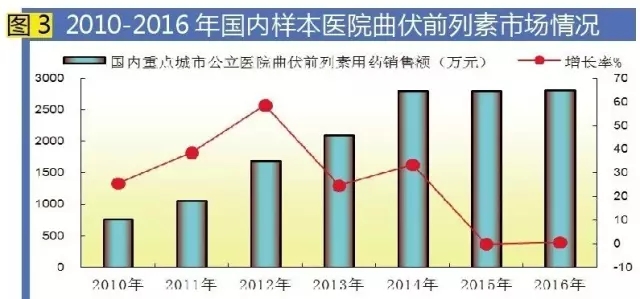 GA黄金甲(中国游)最新官方网站