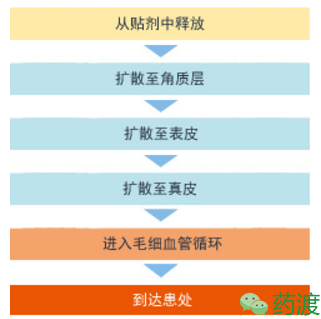 GA黄金甲(中国游)最新官方网站