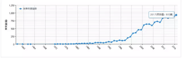 GA黄金甲(中国游)最新官方网站