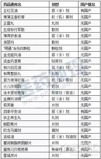 GA黄金甲(中国游)最新官方网站