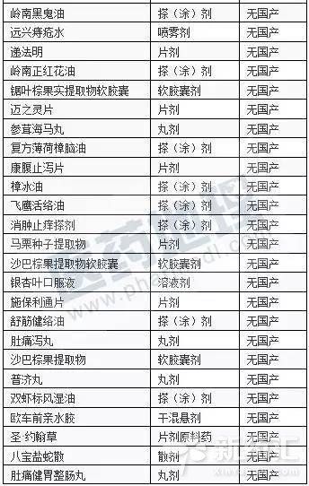 GA黄金甲(中国游)最新官方网站