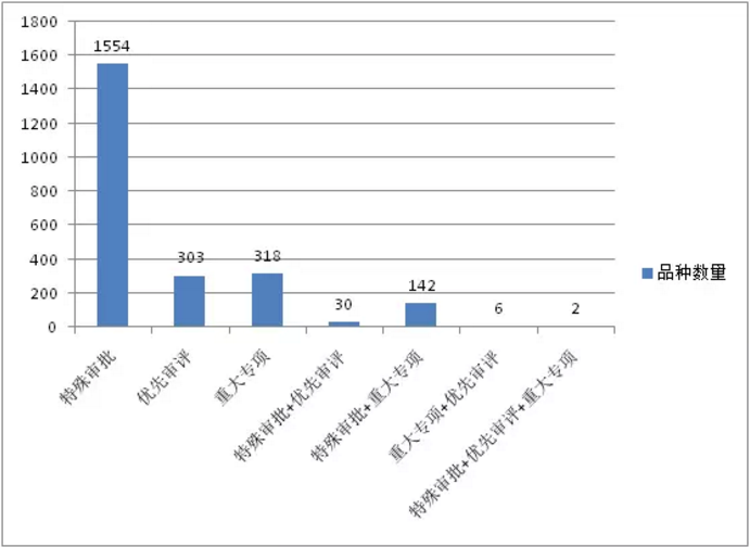 GA黄金甲(中国游)最新官方网站