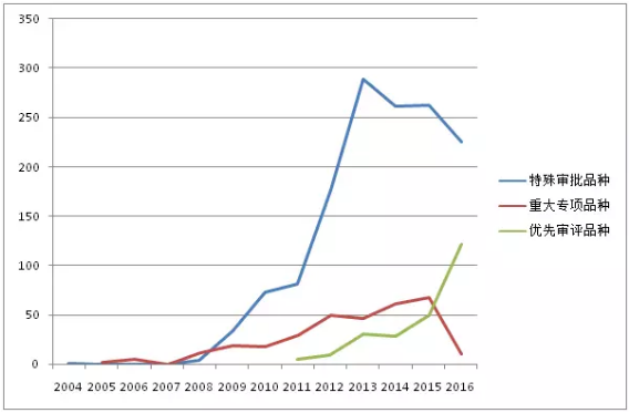 GA黄金甲(中国游)最新官方网站
