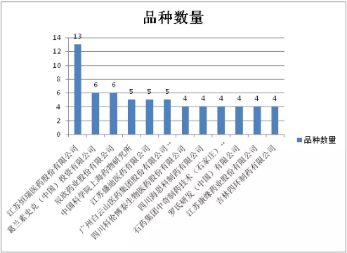 GA黄金甲(中国游)最新官方网站