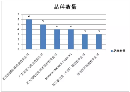GA黄金甲(中国游)最新官方网站
