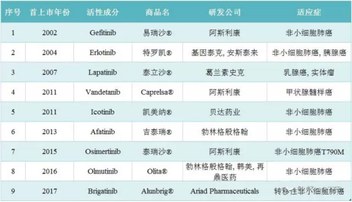 GA黄金甲(中国游)最新官方网站