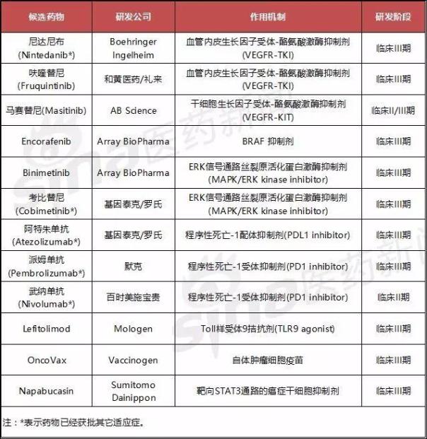 GA黄金甲(中国游)最新官方网站