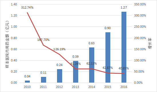 GA黄金甲(中国游)最新官方网站
