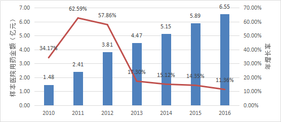 GA黄金甲(中国游)最新官方网站