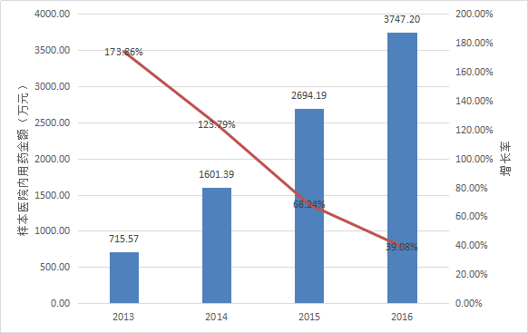 GA黄金甲(中国游)最新官方网站
