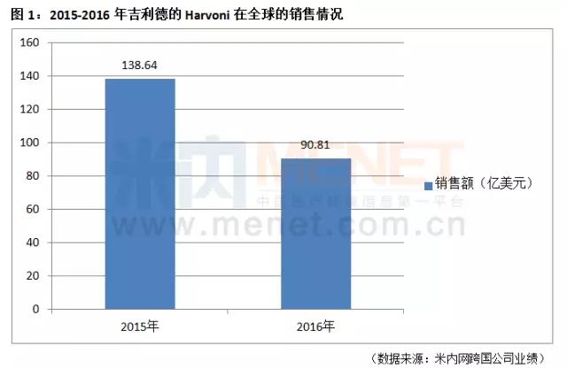GA黄金甲(中国游)最新官方网站