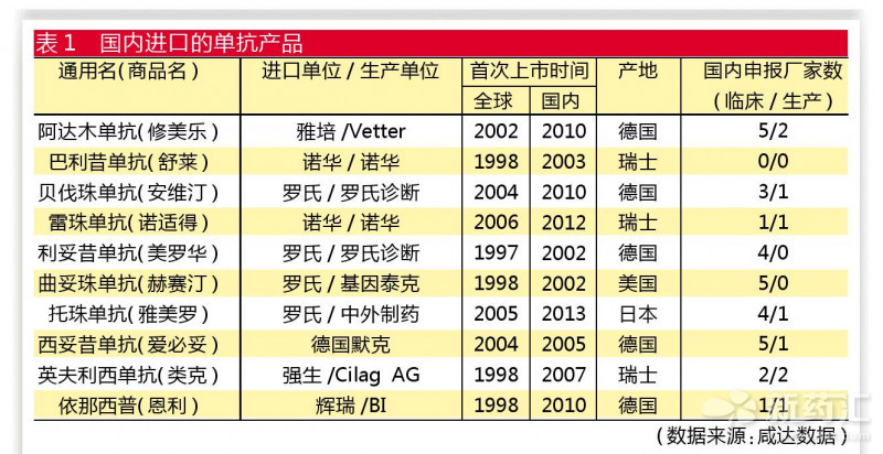 GA黄金甲(中国游)最新官方网站