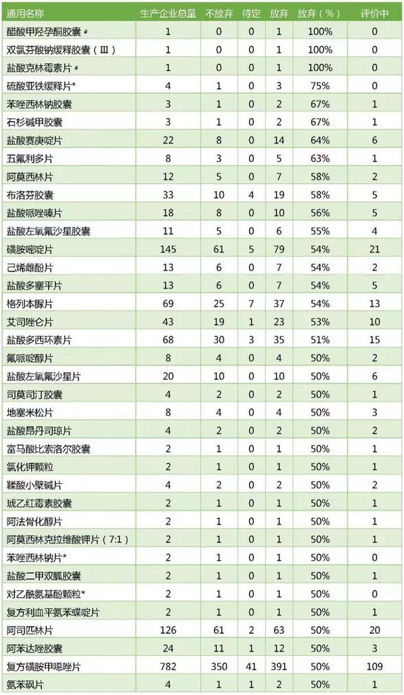 GA黄金甲(中国游)最新官方网站