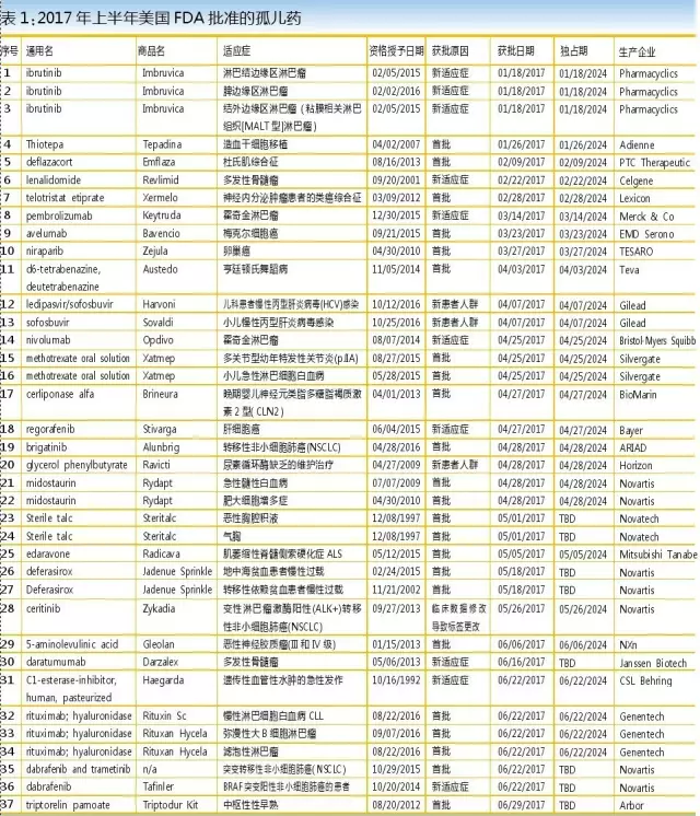 GA黄金甲(中国游)最新官方网站