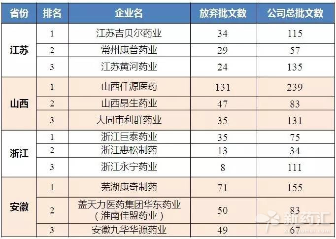GA黄金甲(中国游)最新官方网站