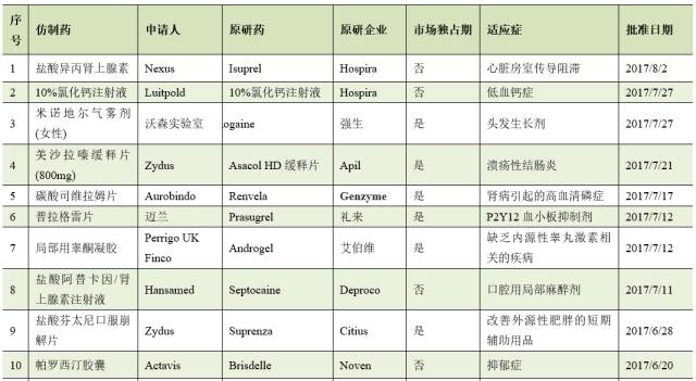 GA黄金甲(中国游)最新官方网站