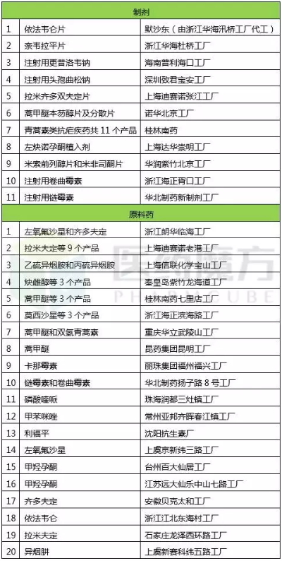 GA黄金甲(中国游)最新官方网站