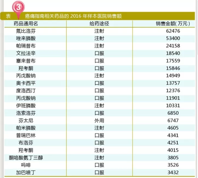 GA黄金甲(中国游)最新官方网站