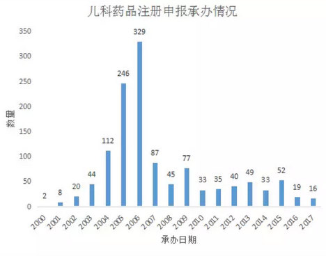 GA黄金甲(中国游)最新官方网站