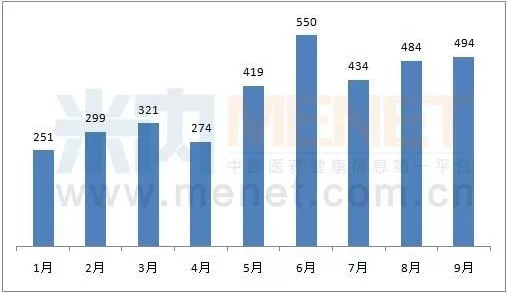 GA黄金甲(中国游)最新官方网站