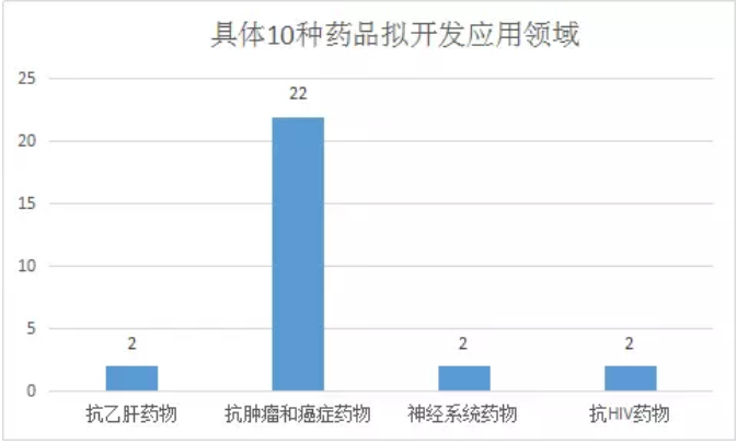 GA黄金甲(中国游)最新官方网站