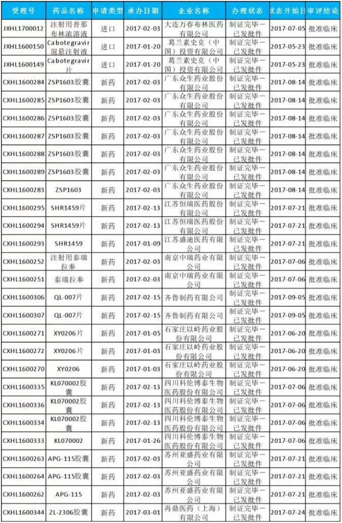 GA黄金甲(中国游)最新官方网站