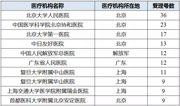 GA黄金甲(中国游)最新官方网站