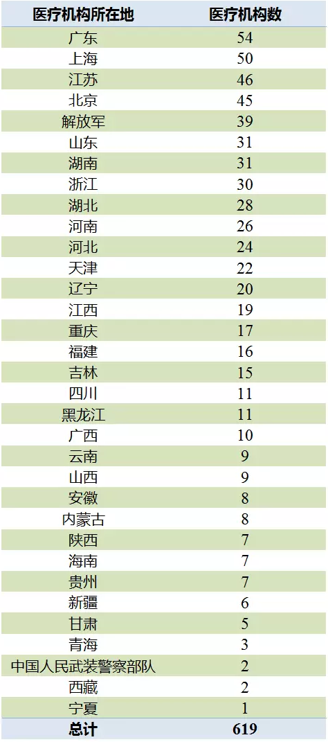 GA黄金甲(中国游)最新官方网站