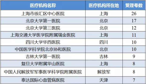 GA黄金甲(中国游)最新官方网站