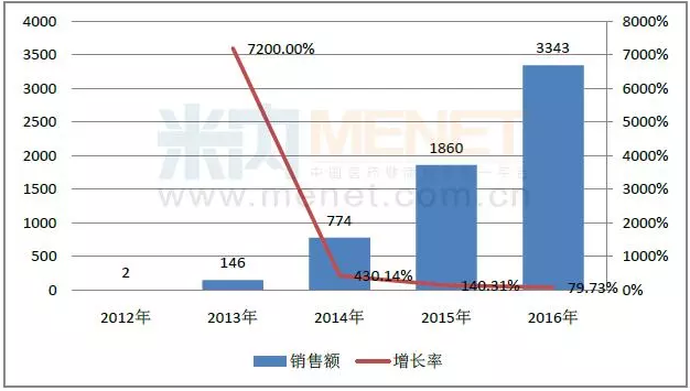GA黄金甲(中国游)最新官方网站