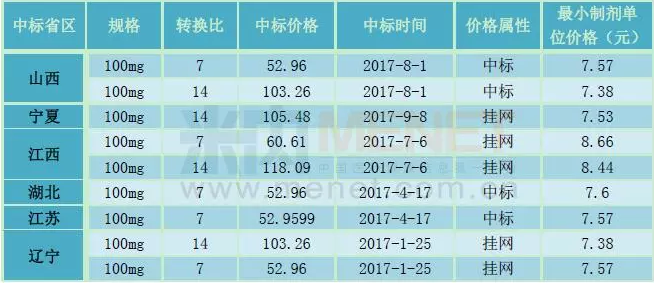 GA黄金甲(中国游)最新官方网站