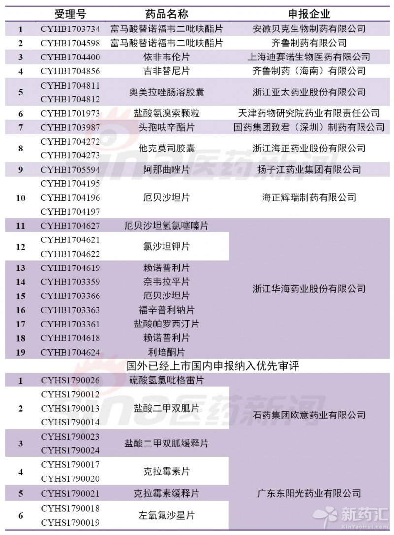 GA黄金甲(中国游)最新官方网站