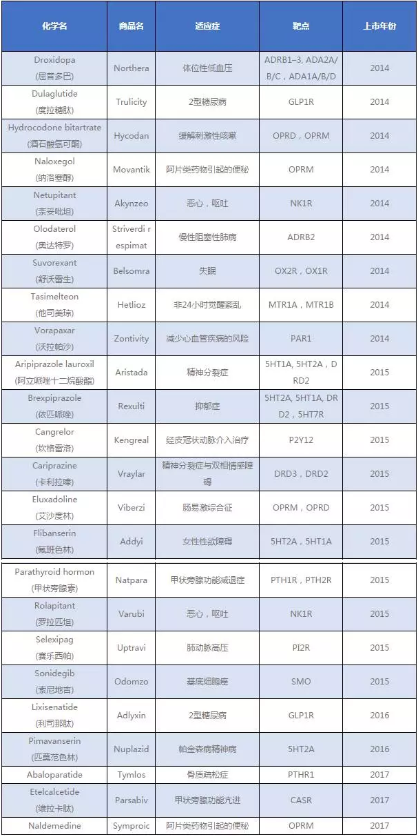 GA黄金甲(中国游)最新官方网站