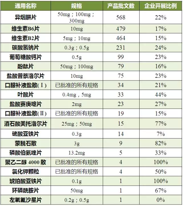 GA黄金甲(中国游)最新官方网站