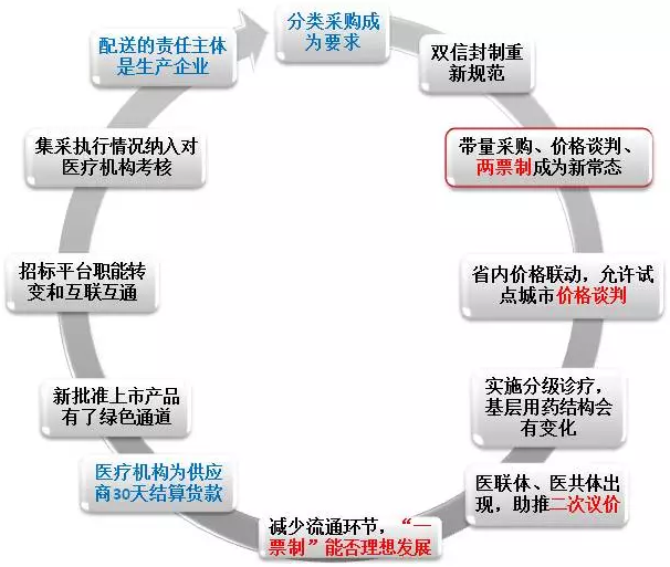 GA黄金甲(中国游)最新官方网站