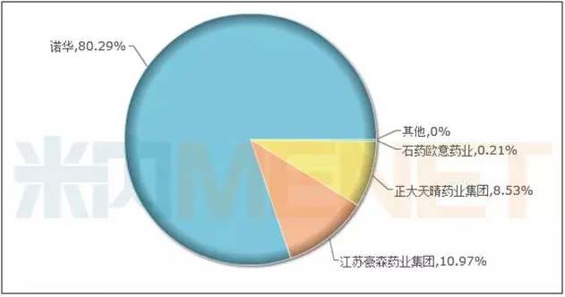 GA黄金甲(中国游)最新官方网站
