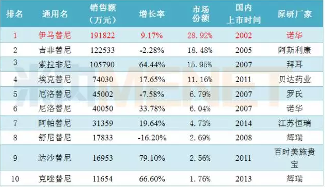 GA黄金甲(中国游)最新官方网站