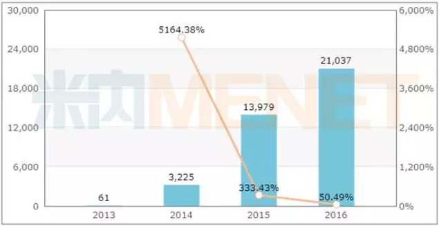 GA黄金甲(中国游)最新官方网站