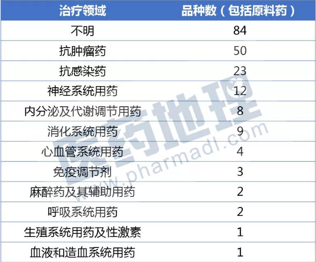 GA黄金甲(中国游)最新官方网站