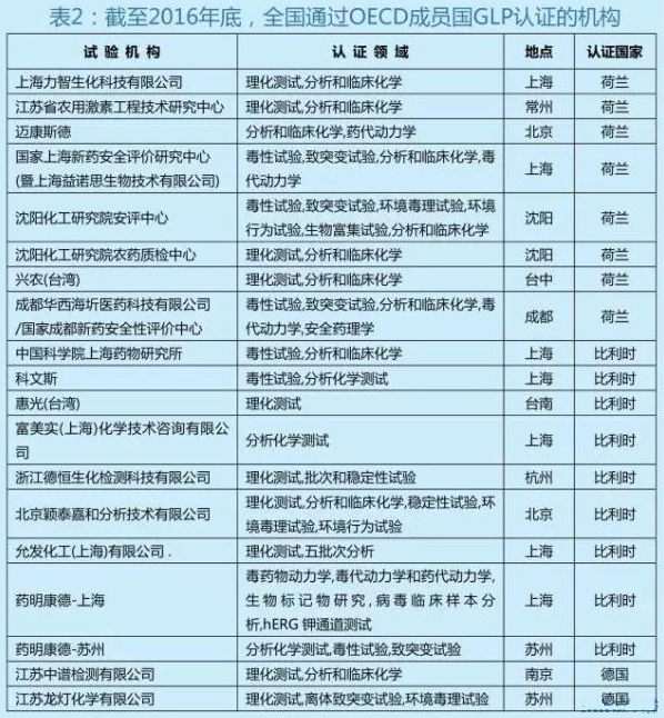 GA黄金甲(中国游)最新官方网站